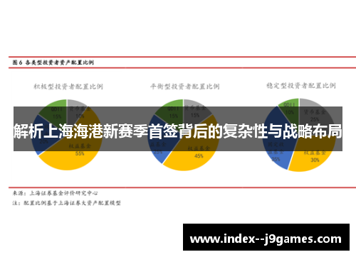 解析上海海港新赛季首签背后的复杂性与战略布局