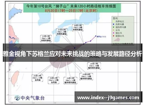 雅金视角下苏格兰应对未来挑战的策略与发展路径分析