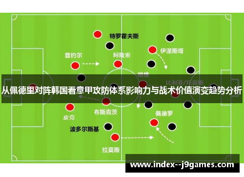 从佩德里对阵韩国看意甲攻防体系影响力与战术价值演变趋势分析
