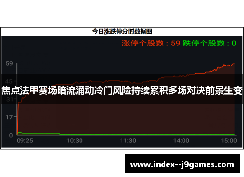 焦点法甲赛场暗流涌动冷门风险持续累积多场对决前景生变