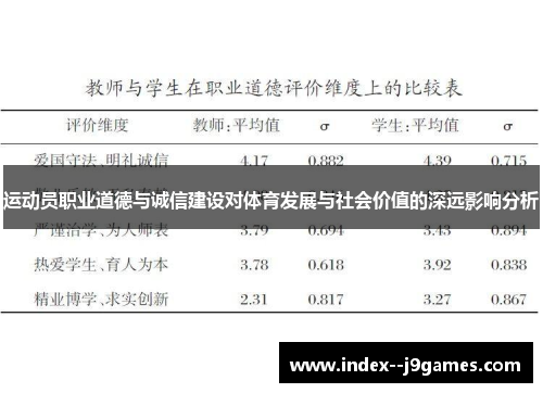 运动员职业道德与诚信建设对体育发展与社会价值的深远影响分析