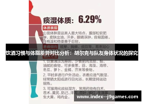 饮酒习惯与体脂差异对比分析：胡尔克与队友身体状况的探究